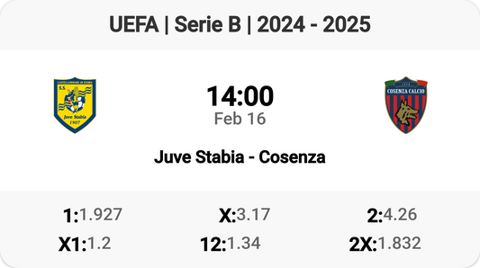 Epic Showdown: Juve Stabia vs Cosenza! ⚽🔥