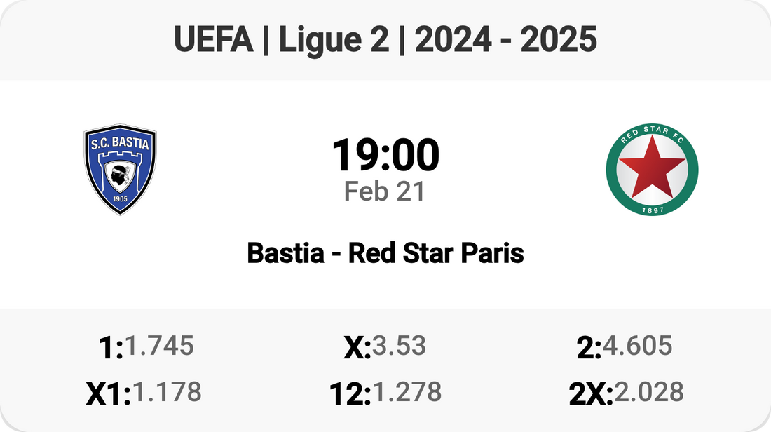 Bastia Clashes with Red Star Paris! ⚽️🔥