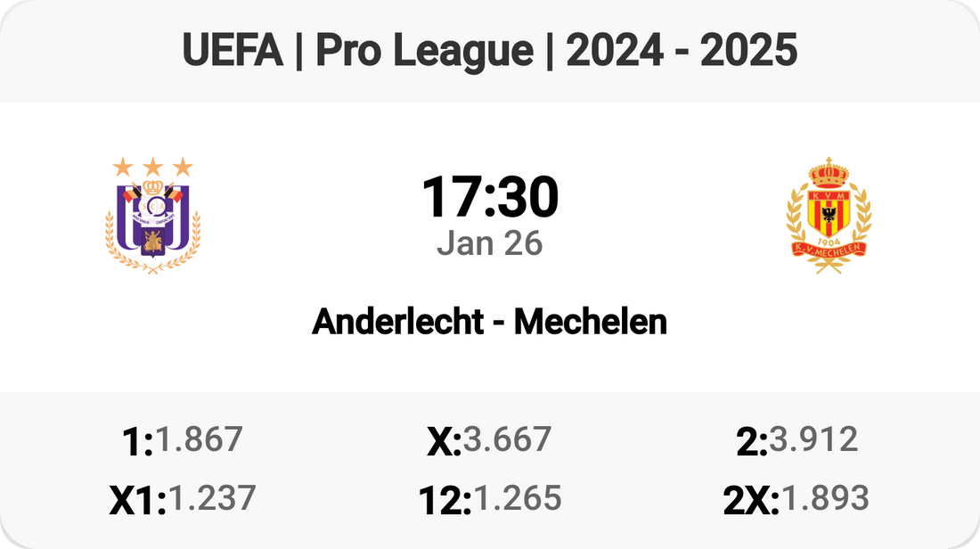 Anderlecht vs Mechelen: Clash of Titans!