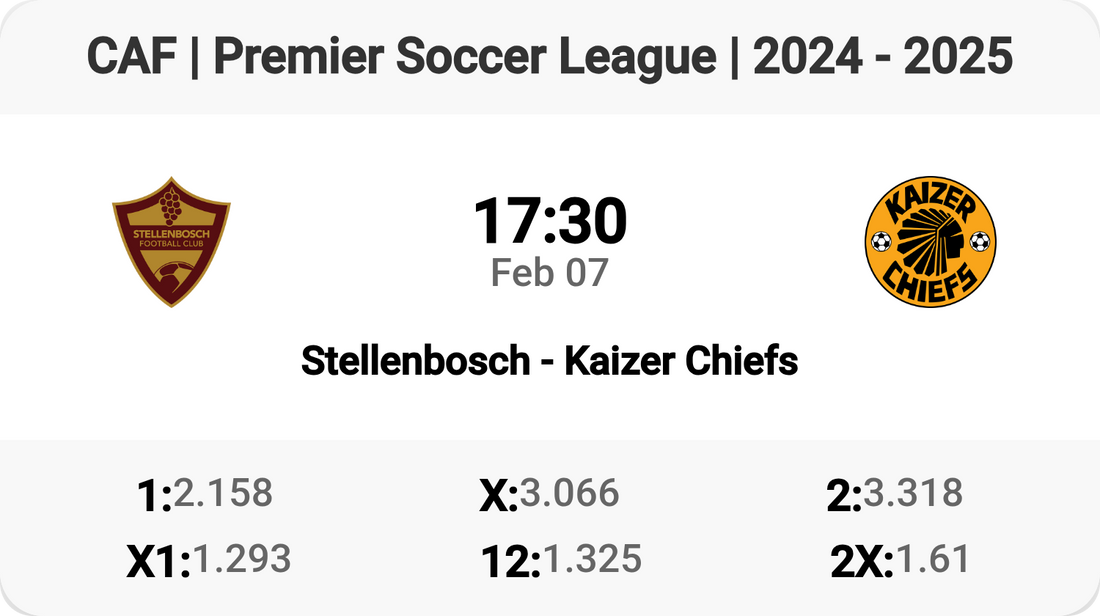 Exciting Clash: Stellenbosch vs Kaizer Chiefs Tomorrow!