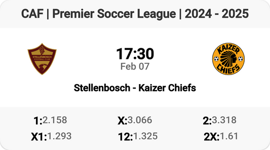 Exciting Clash: Stellenbosch vs Kaizer Chiefs Tomorrow!