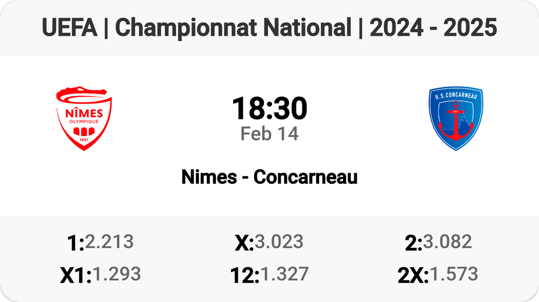 Epic Clash: Nimes vs Concarneau!