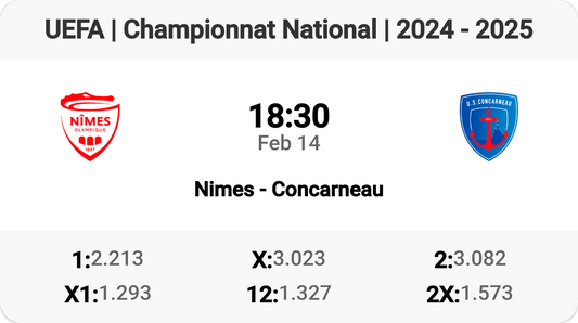 Epic Clash: Nimes vs Concarneau!