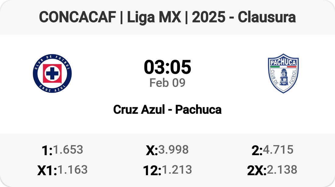 Cruz Azul vs Pachuca: Clash of Titans! ⚽️🔥