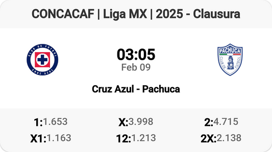 Cruz Azul vs Pachuca: Clash of Titans! ⚽️🔥