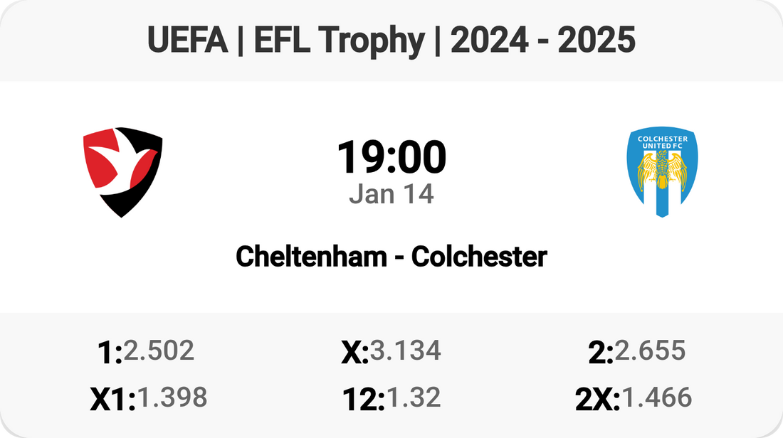 Cheltenham vs Colchester: EFL Trophy Action!