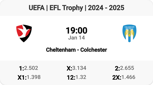 Cheltenham vs Colchester: EFL Trophy Action!