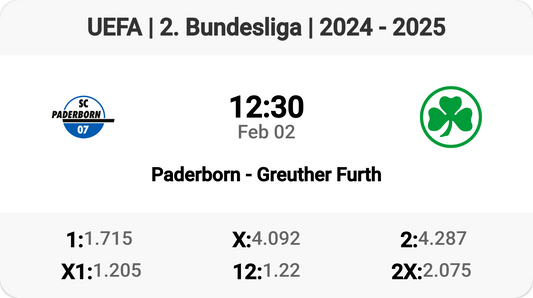 Exciting Clash in 2. Bundesliga: Paderborn vs Greuther Furth!