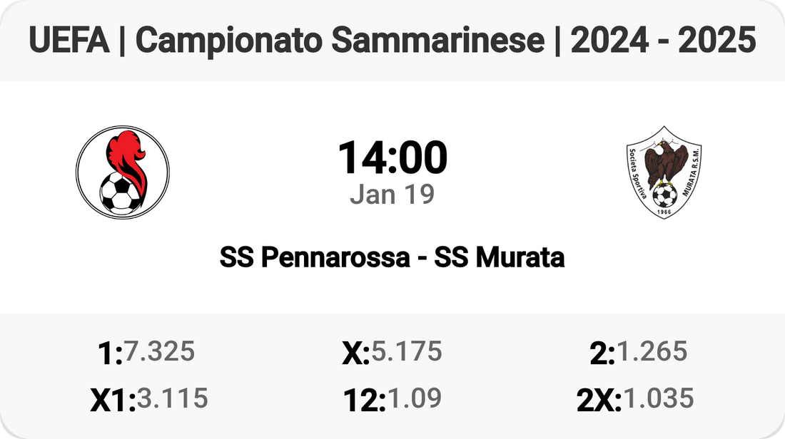 Epic Clash: SS Pennarossa vs SS Murata! ⚽