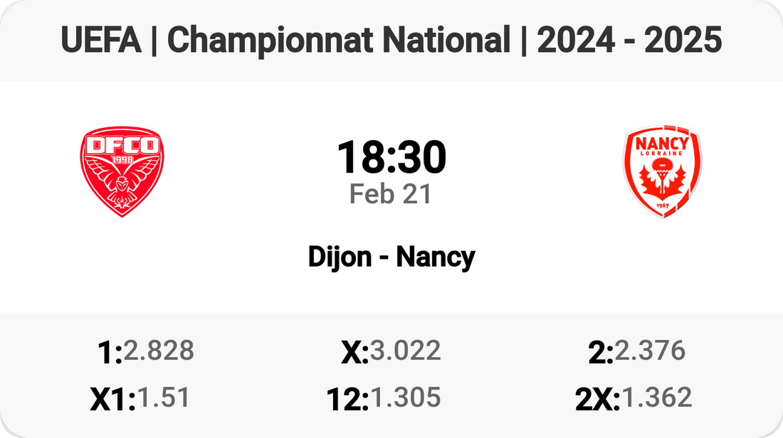 Epic Showdown: Dijon Faces Nancy in Championnat National!