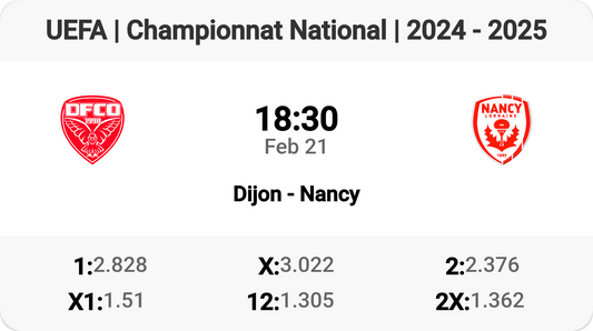 Epic Showdown: Dijon Faces Nancy in Championnat National!