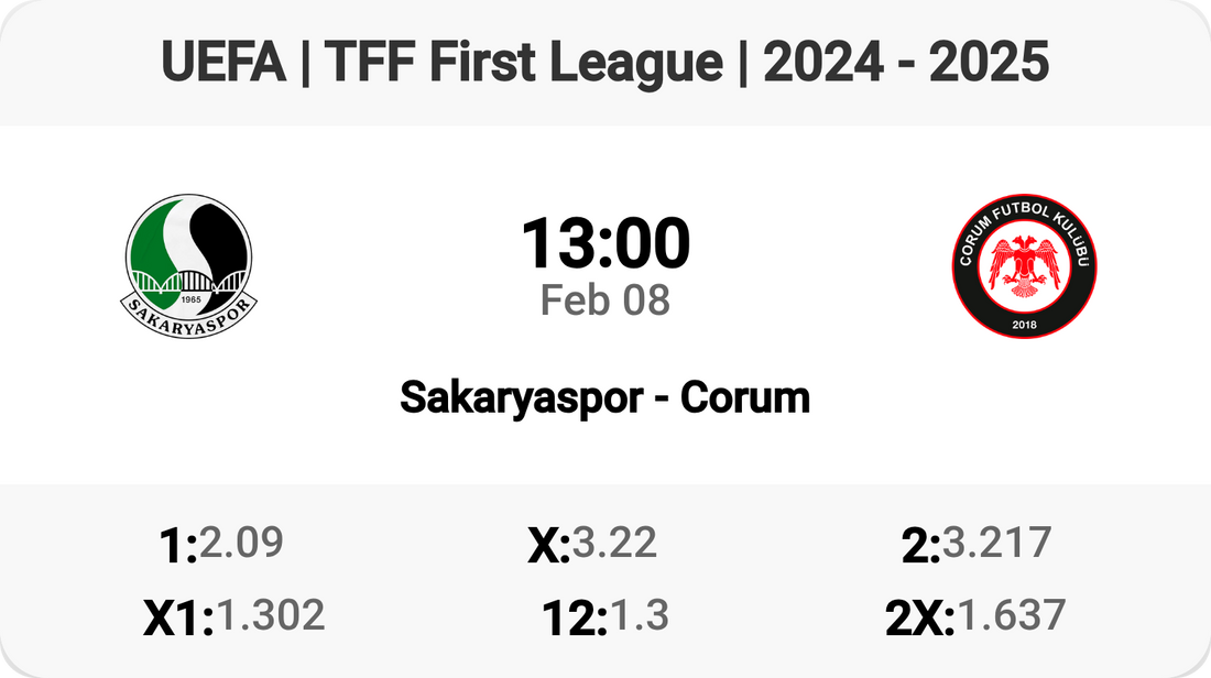 Sakaryaspor vs Corum Showdown! ⚽