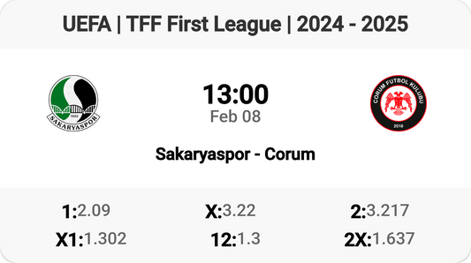 Sakaryaspor vs Corum Showdown! ⚽