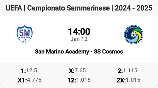 San Marino Academy Faces SS Cosmos Tomorrow! ⚽🔥