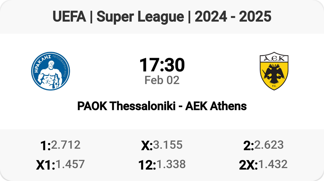 Epic Clash: PAOK vs AEK in Super League Showdown!