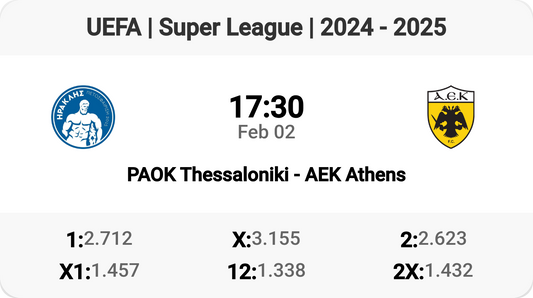 Epic Clash: PAOK vs AEK in Super League Showdown!