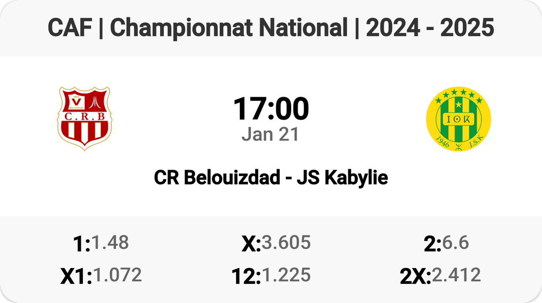 Epic Clash: CR Belouizdad vs JS Kabylie!