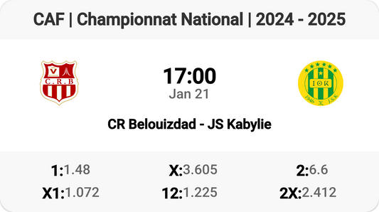 Epic Clash: CR Belouizdad vs JS Kabylie!