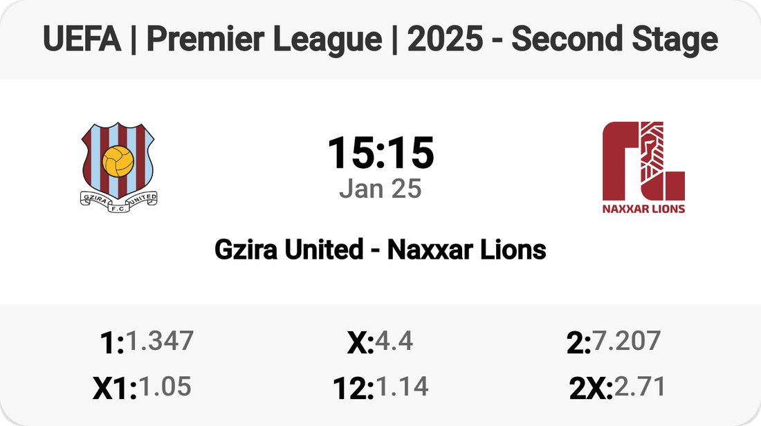 Gzira United vs Naxxar Lions: Epic Clash Tomorrow!