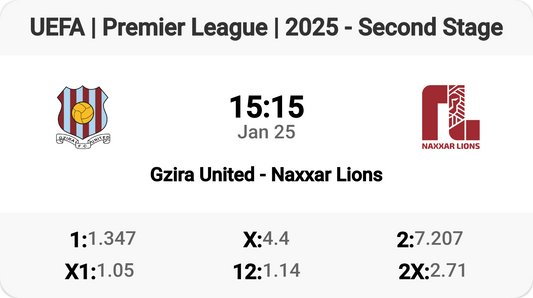 Gzira United vs Naxxar Lions: Epic Clash Tomorrow!