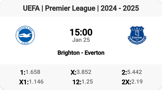 Brighton vs Everton: An Epic Clash Tomorrow!