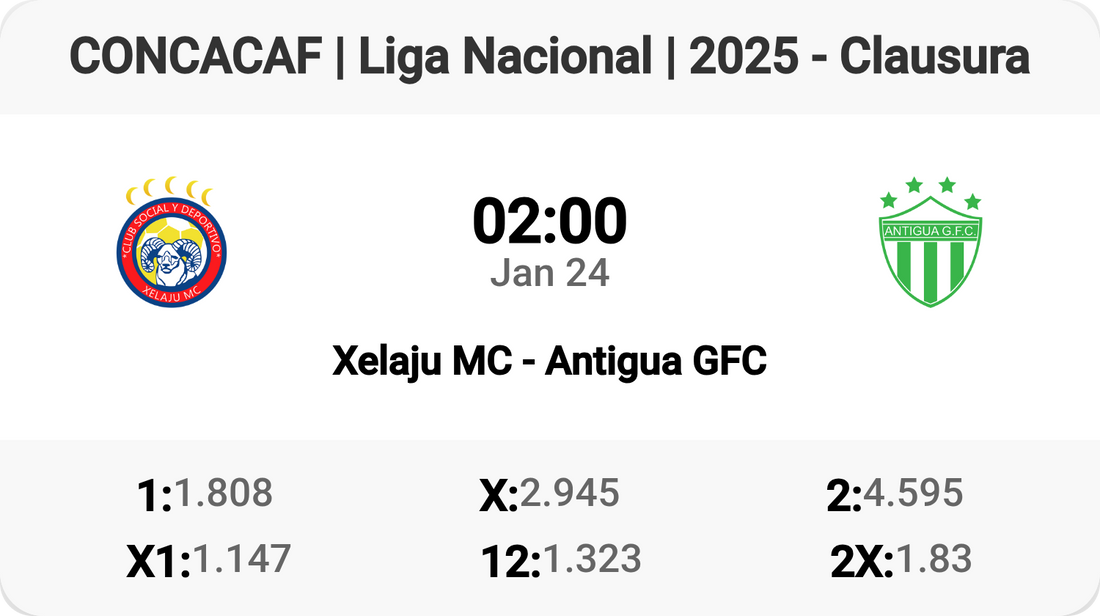 Exciting Clash: Xelaju MC vs Antigua GFC!