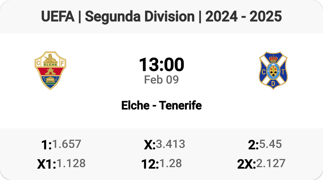 Elche vs Tenerife: Segunda Division Clash! ⚽️🔥