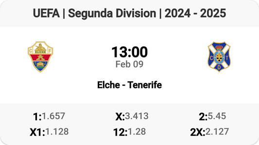 Elche vs Tenerife: Segunda Division Clash! ⚽️🔥