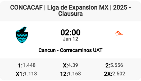 Exciting Clash: Cancun vs Correcaminos UAT! ⚽️