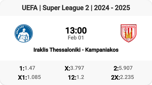 Epic Clash: Iraklis vs Kampaniakos Tomorrow!