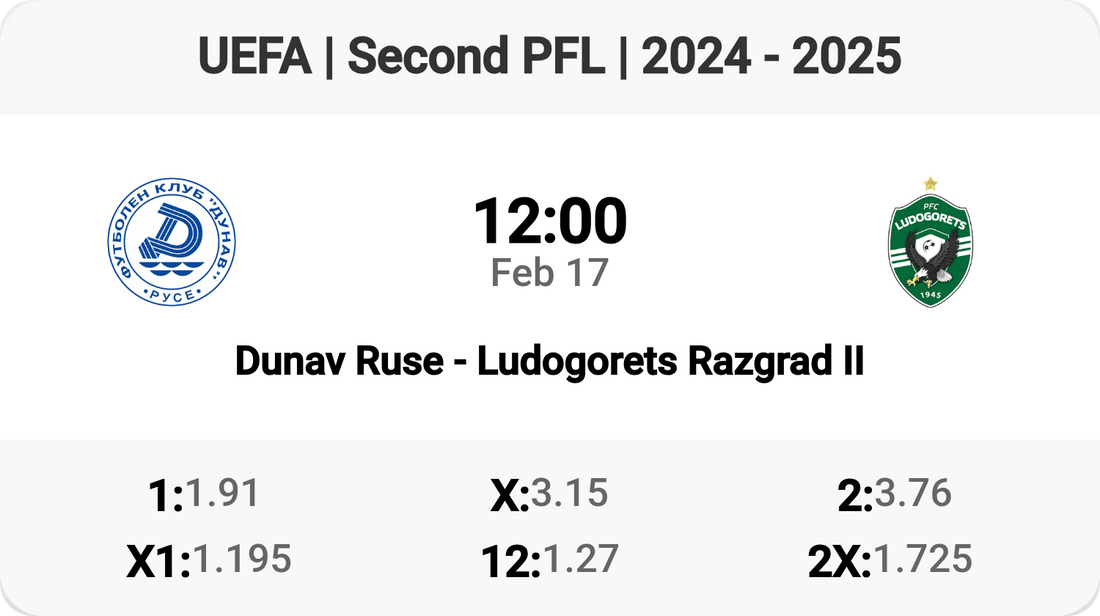 Dunav Ruse vs Ludogorets Razgrad II: Clash of Titans! ⚽🔥