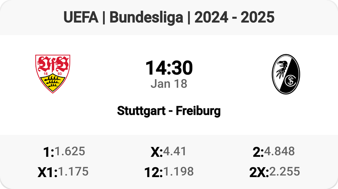 Epic Bundesliga Showdown: Stuttgart vs Freiburg!