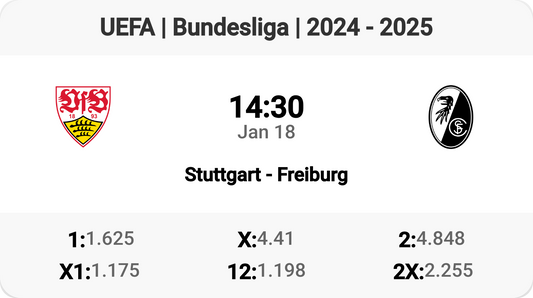 Epic Bundesliga Showdown: Stuttgart vs Freiburg!