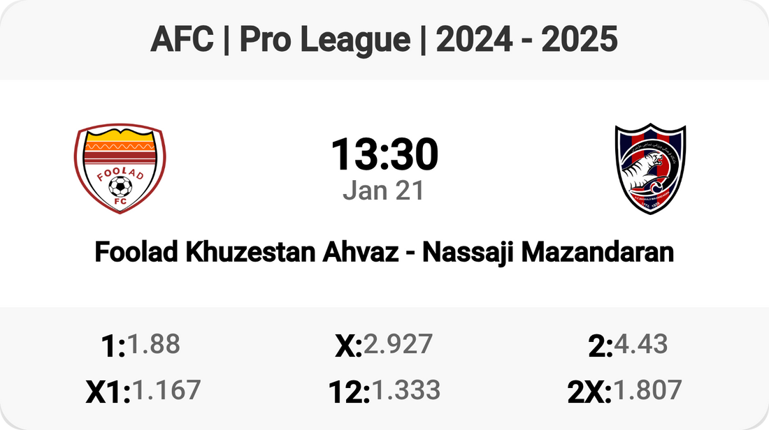 Foolad vs Nassaji: Clash of Titans! ⚽🔥