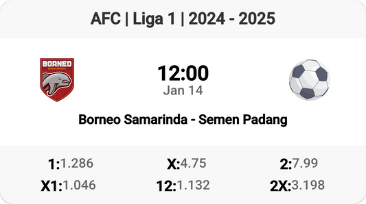 Thrilling Clash: Borneo Samarinda vs Semen Padang!