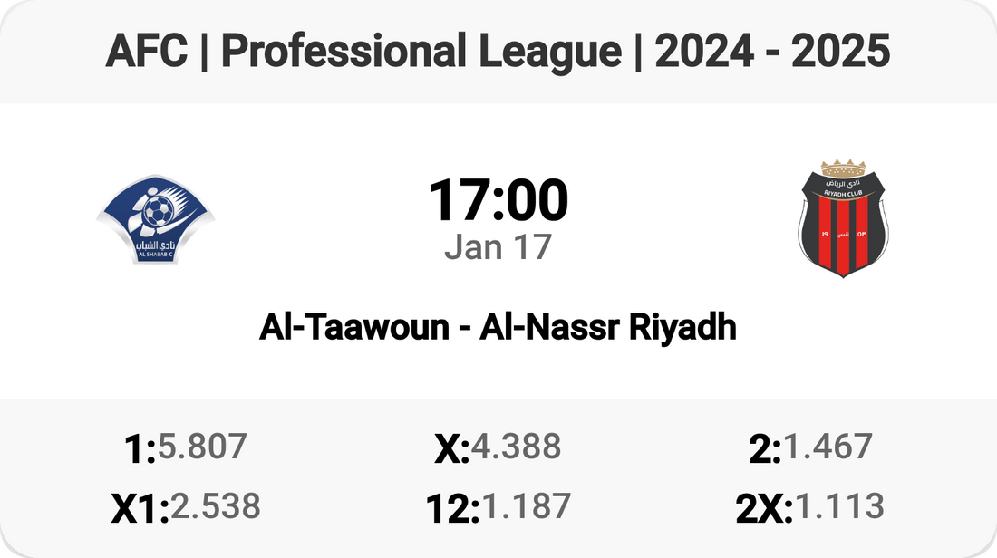 Clash of Titans: Al-Taawoun vs Al-Nassr! ⚽🔥