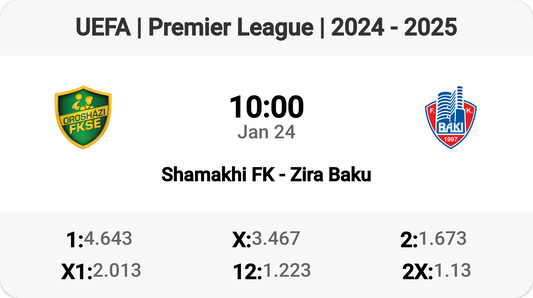 Shamakhi FK vs Zira Baku: Epic Clash Tomorrow!