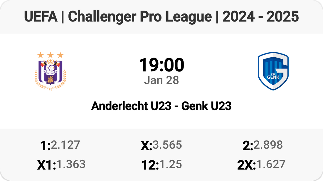 Anderlecht U23 Clash with Genk U23! ⚽🔥