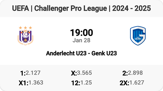 Anderlecht U23 Clash with Genk U23! ⚽🔥