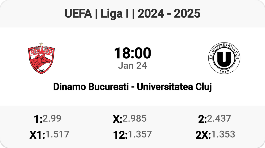 🔥 Dinamo Bucuresti vs Universitatea Cluj Tomorrow! 🔥