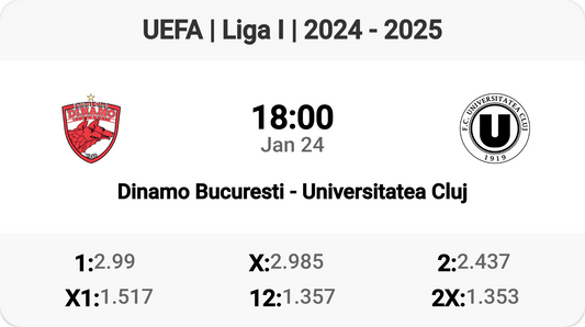 🔥 Dinamo Bucuresti vs Universitatea Cluj Tomorrow! 🔥