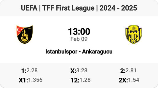 Istanbulspor vs Ankaragücü: Clash in TFF First League!