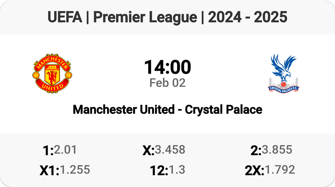 Epic Clash: Manchester United vs Crystal Palace! 🔴⚪