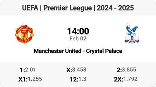 Epic Clash: Manchester United vs Crystal Palace! 🔴⚪