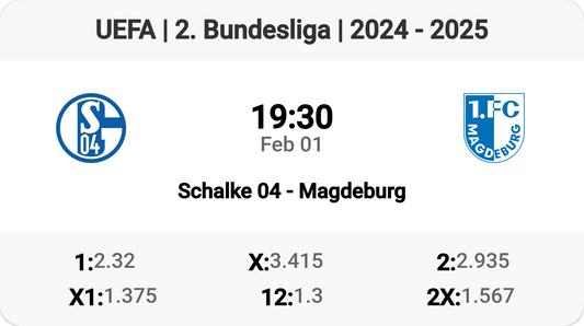 Exciting Clash: Schalke 04 vs Magdeburg!