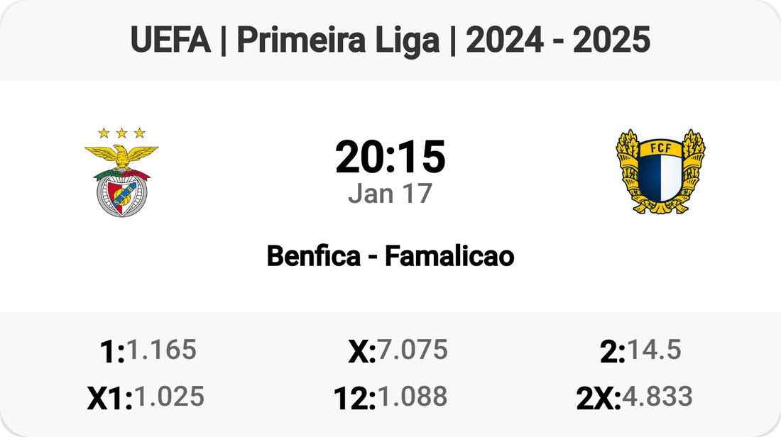 Benfica vs Famalicao: Primeira Liga Showdown Tomorrow!