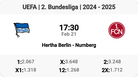 Hertha Berlin vs Nurnberg: A Bundesliga Clash to Remember!