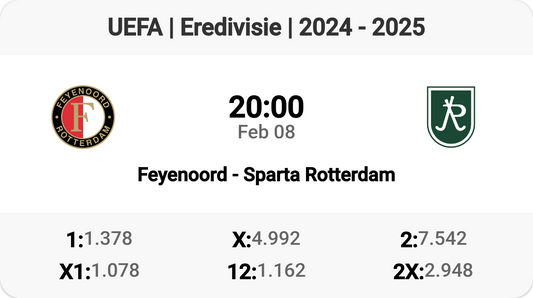 Epic Clash: Feyenoord vs Sparta Rotterdam Tomorrow!