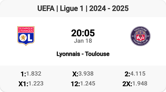 Lyonnais vs Toulouse: Epic Ligue 1 Showdown Tomorrow! 🚀⚽️