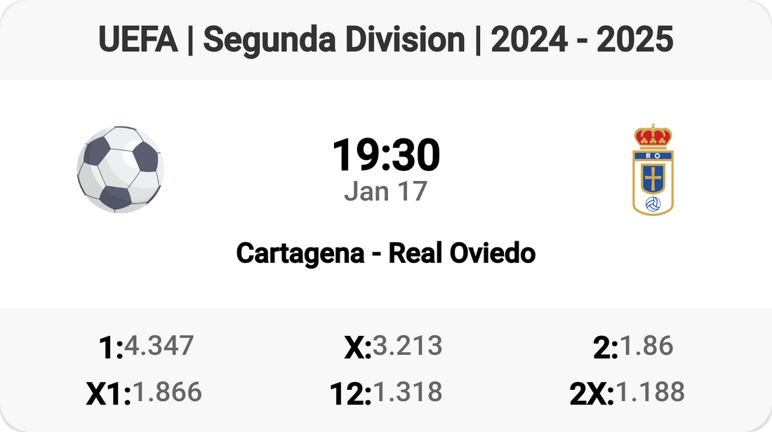 Exciting Clash: Cartagena vs Real Oviedo! ⚽🔥